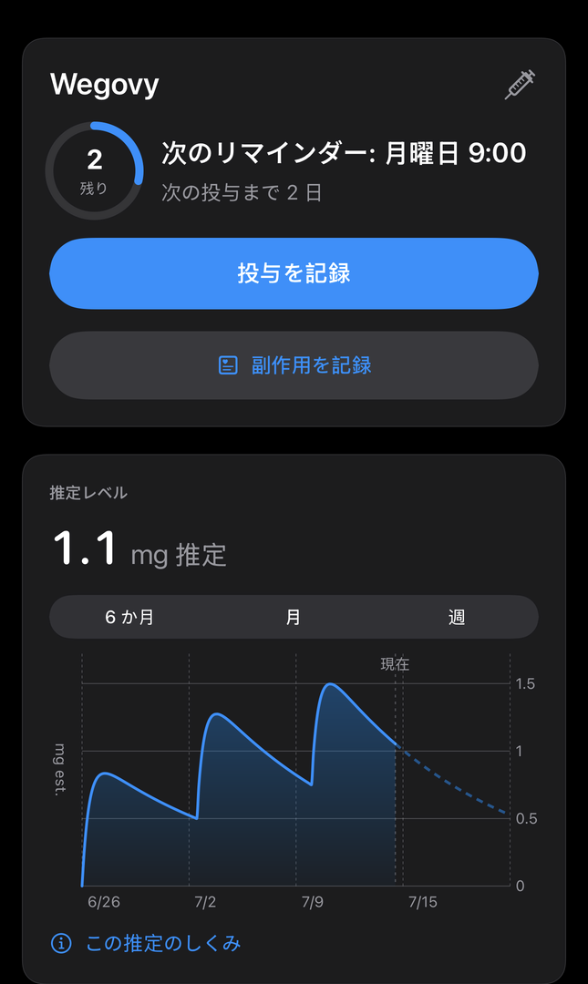 Dialの今日の画面。次のリマインダー、記録した投与からの推定レベル、投与を記録するボタン
